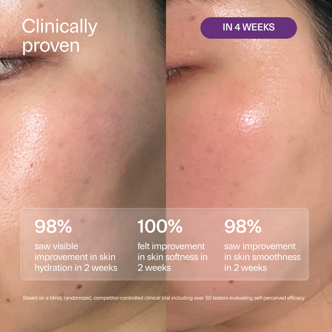 BR0.05 Encapsulated Retinol 0.05% + Bakuchiol Renewing Moisturizer
