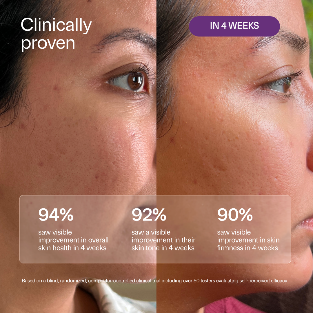 BR0.05 Encapsulated Retinol 0.05% + Bakuchiol Renewing Moisturizer