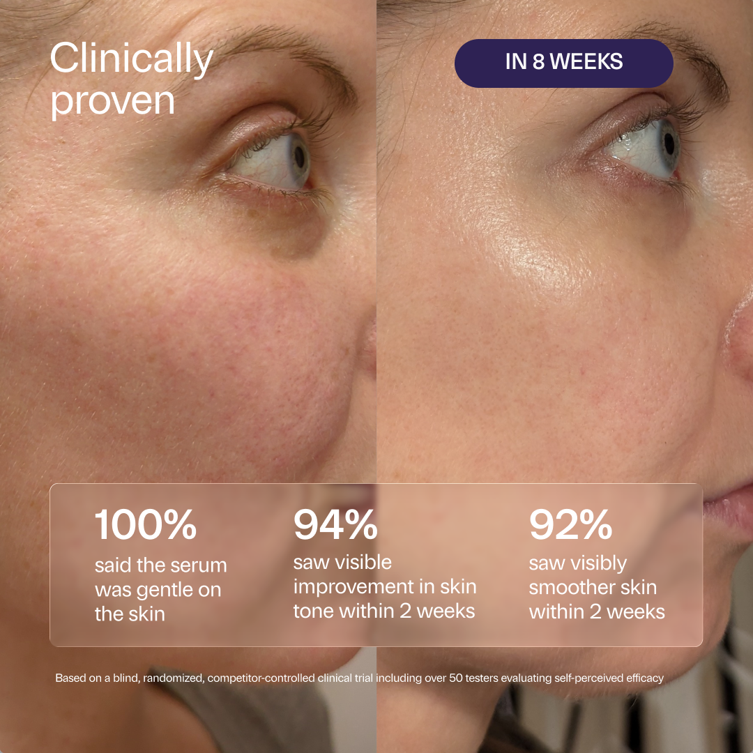 BR0.3 Pure Retinol 0.3% + Bakuchiol Renewing Serum