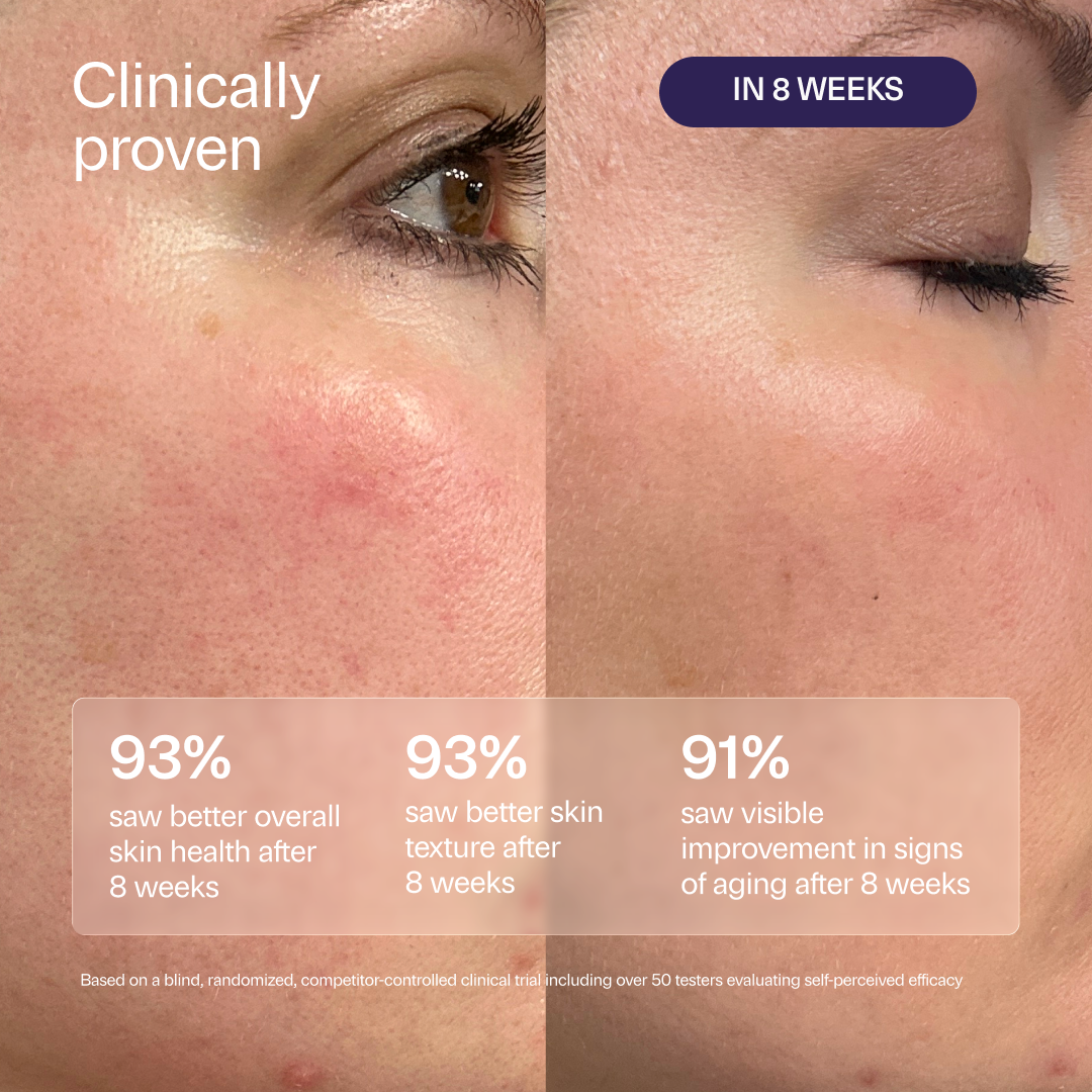 BR0.3 Pure Retinol 0.3% + Bakuchiol Renewing Serum