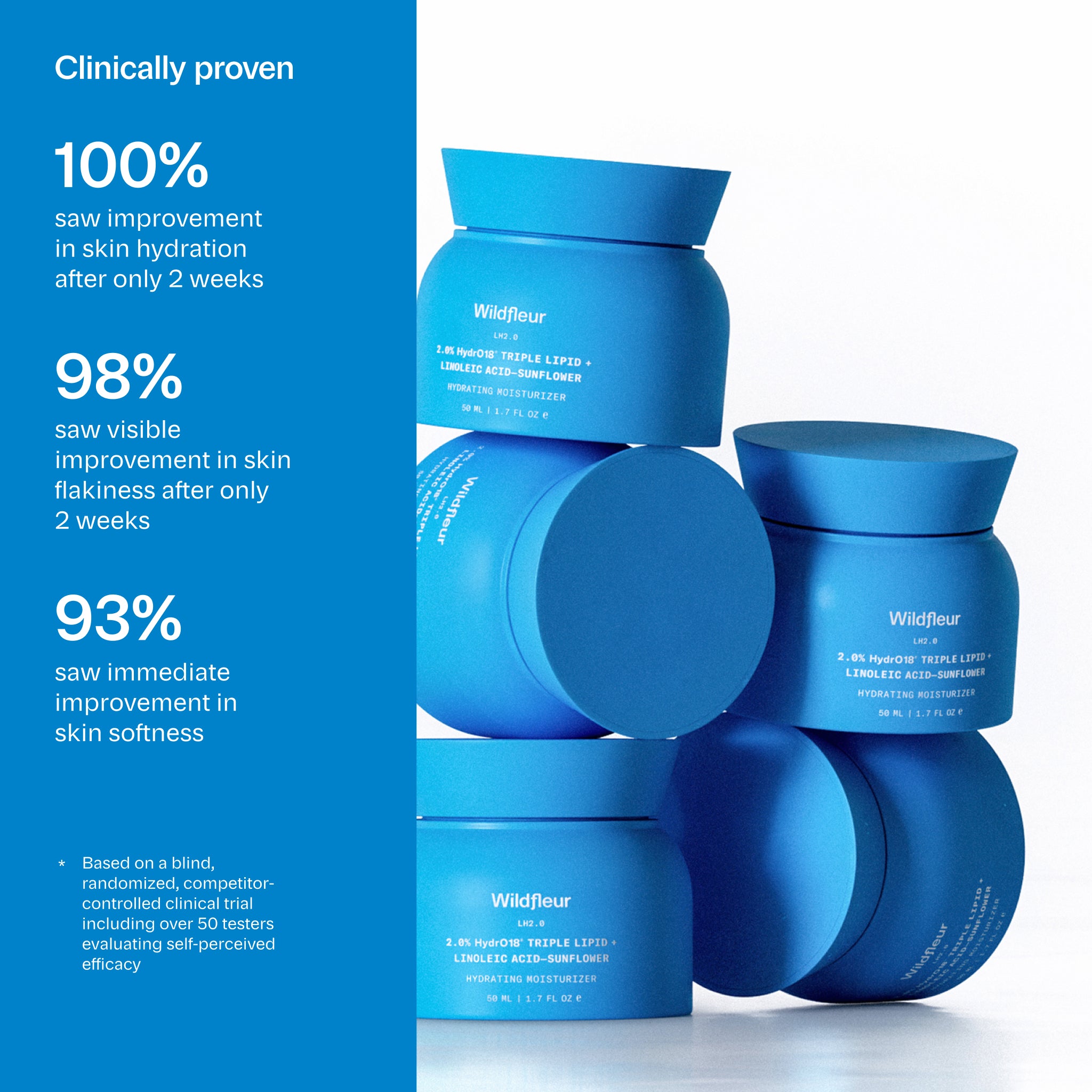 LH2.0 HydrO18 Triple Lipid 2.0% + Linoleic Acid Hydrating Moisturizer