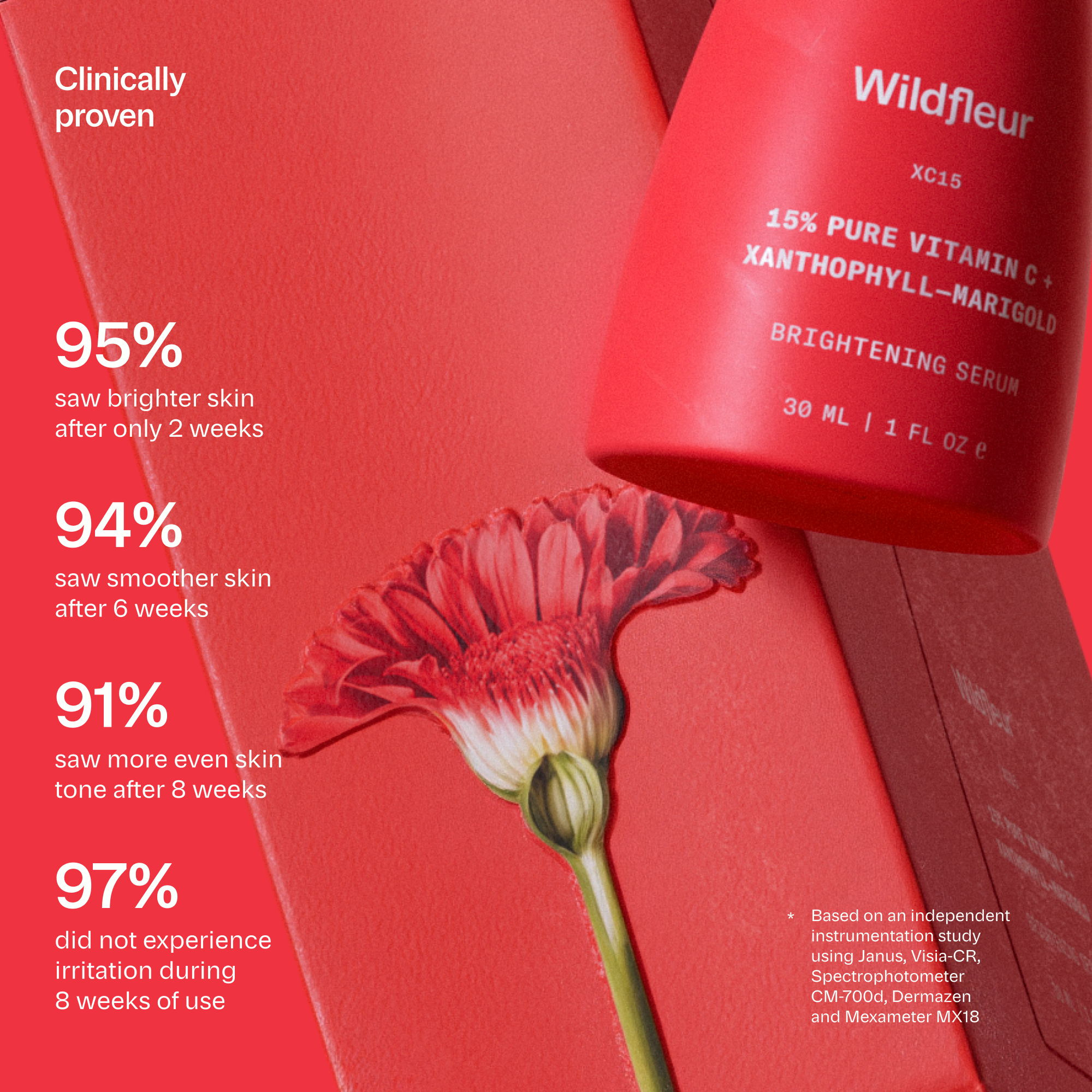 XC15 Pure Vitamin C 15% + Marigold Brightening Serum